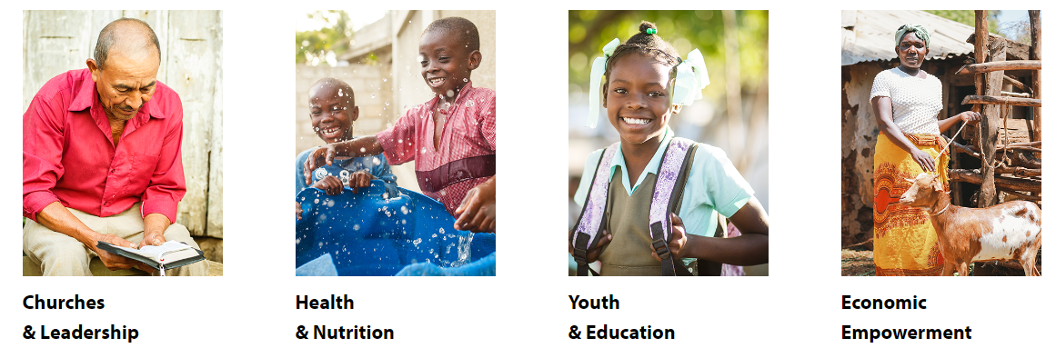 Churches, Nutrition, Youth, Economic Empowerment